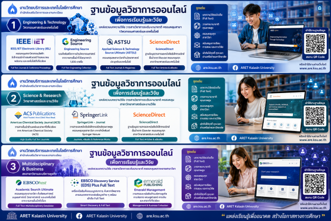 แนะนำฐานข้อมูลออนไลน์